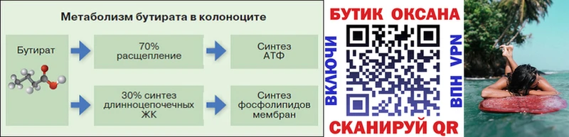 Бутират Butirat Краснознаменск